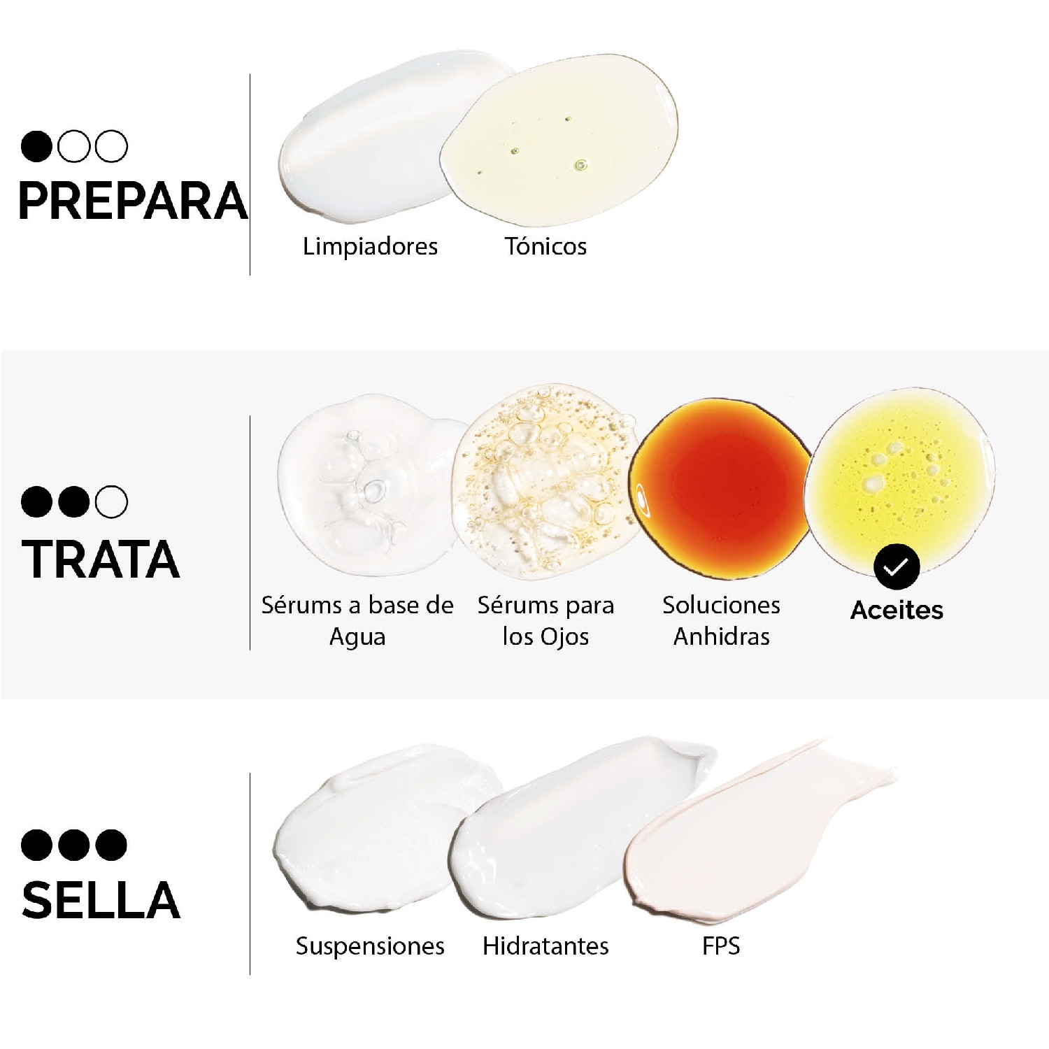 100% ORGANIC COLD-PRESSED ROSE HIP SEED OIL (ACEITE DE SEMILLA DE ROSA DE MOSQUETA HIDRATANTE Y ANTIEDAD)
